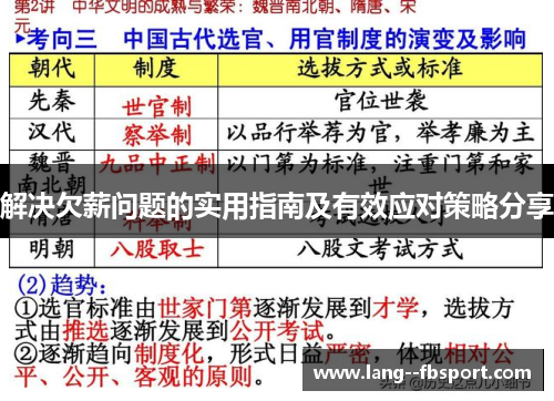 解决欠薪问题的实用指南及有效应对策略分享 解决欠薪问题的实用指南及有效应对策略分享