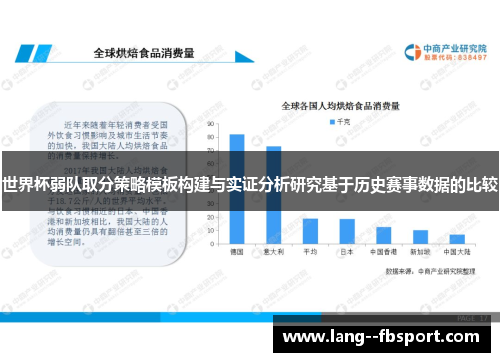 世界杯弱队取分策略模板构建与实证分析研究基于历史赛事数据的比较 世界杯弱队取分策略模板构建与实证分析研究基于历史赛事数据的比较