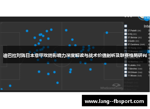 迪巴拉对阵日本意甲攻防影响力深度解读与战术价值剖析及联赛格局研判