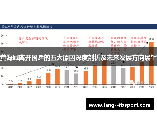 黄海诚离开国乒的五大原因深度剖析及未来发展方向展望 黄海诚离开国乒的五大原因深度剖析及未来发展方向展望